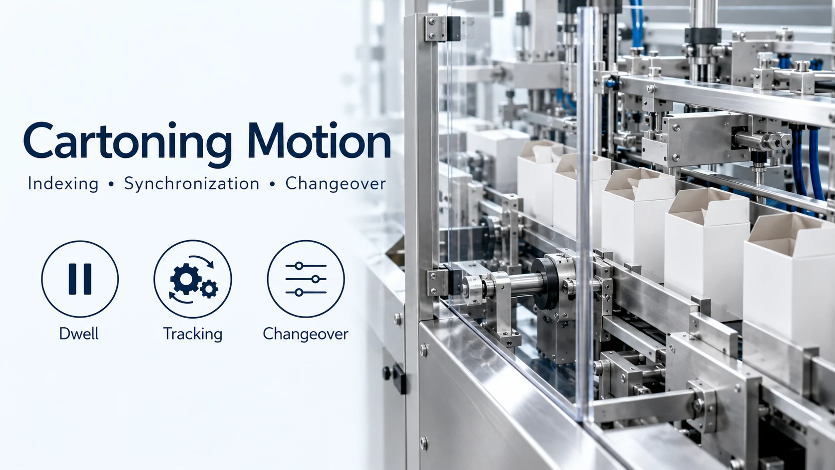Cartoning motion concept: dwell, tracking and changeover